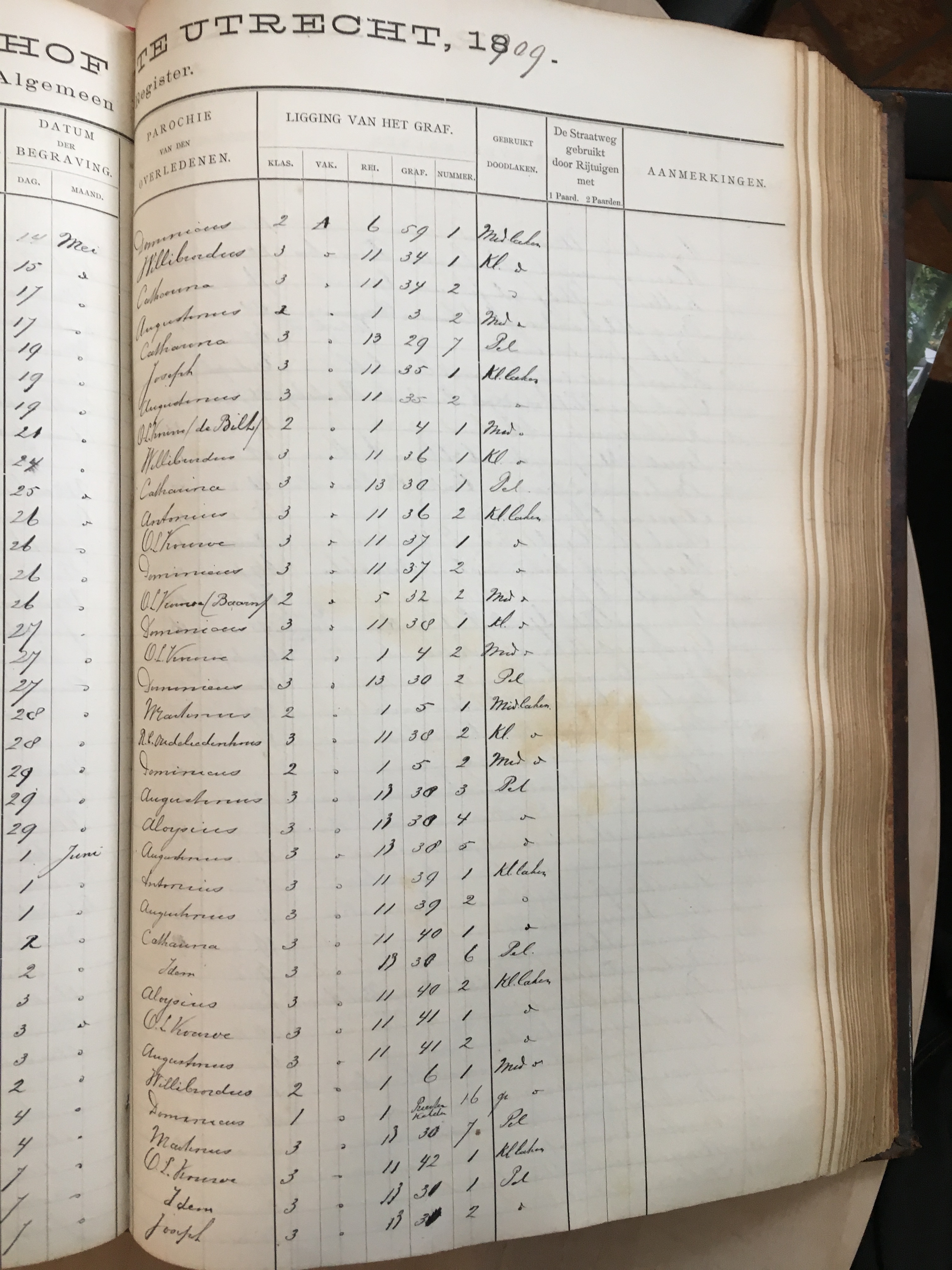 Document